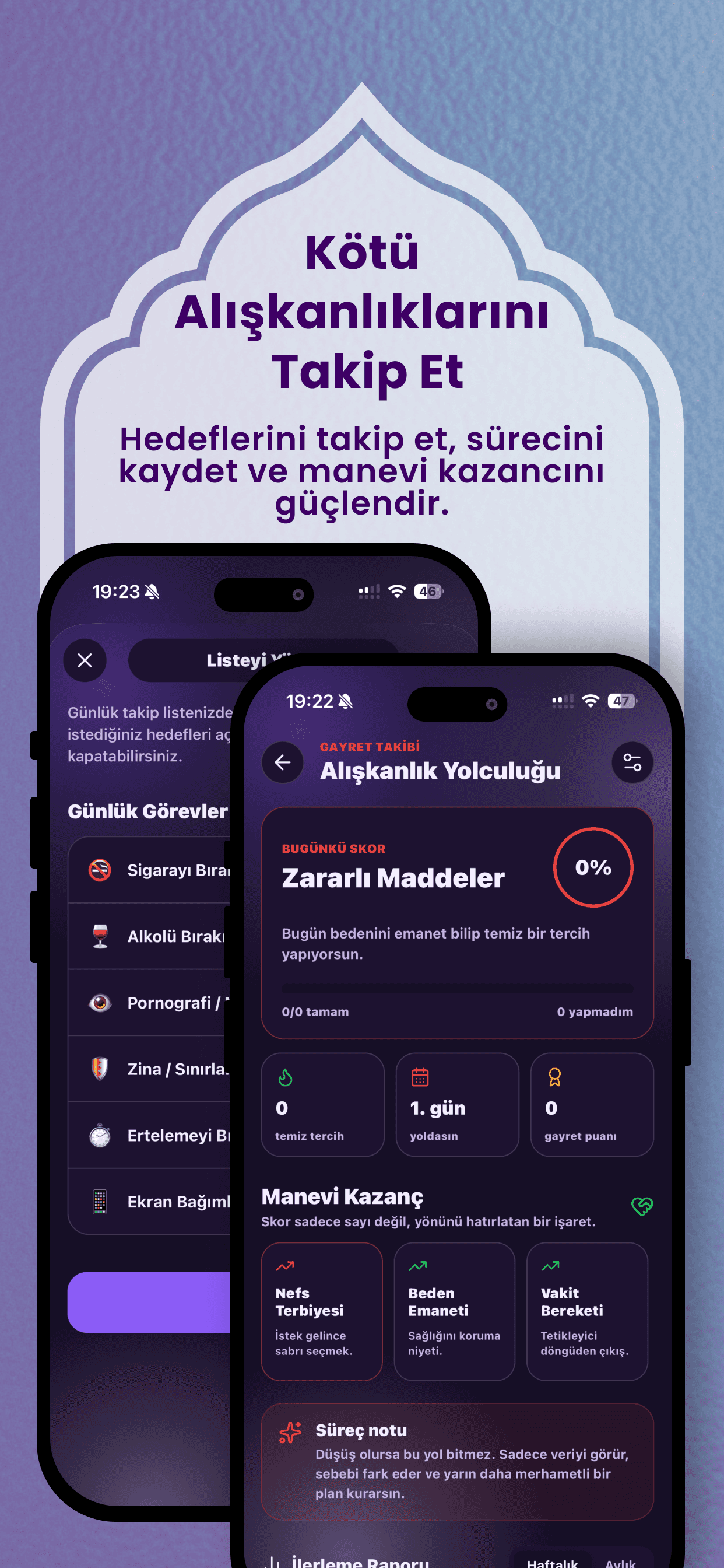 Gayret App Screen